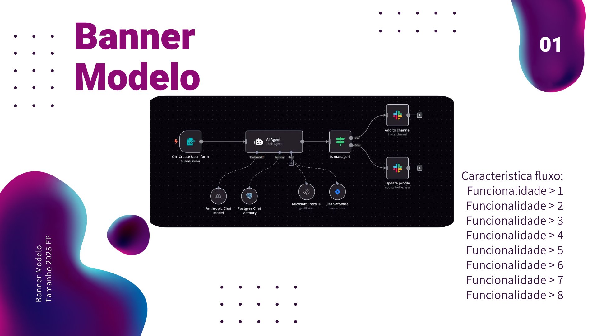 Imagem do produto Sistema de Agendamento Inteligente